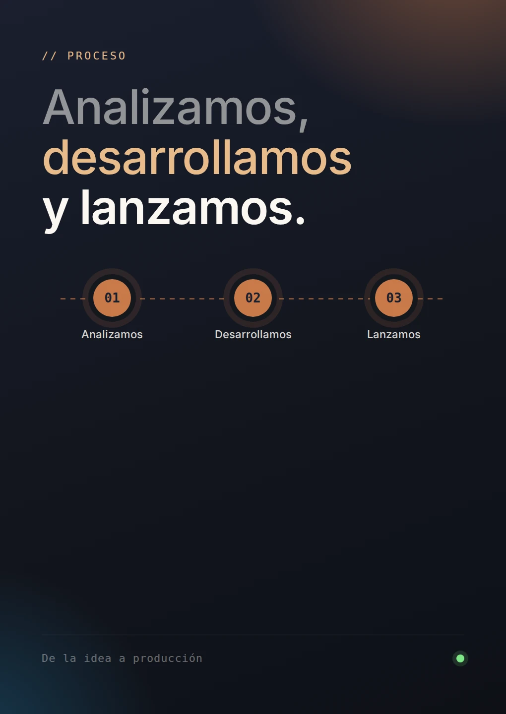 Proyecto i18n